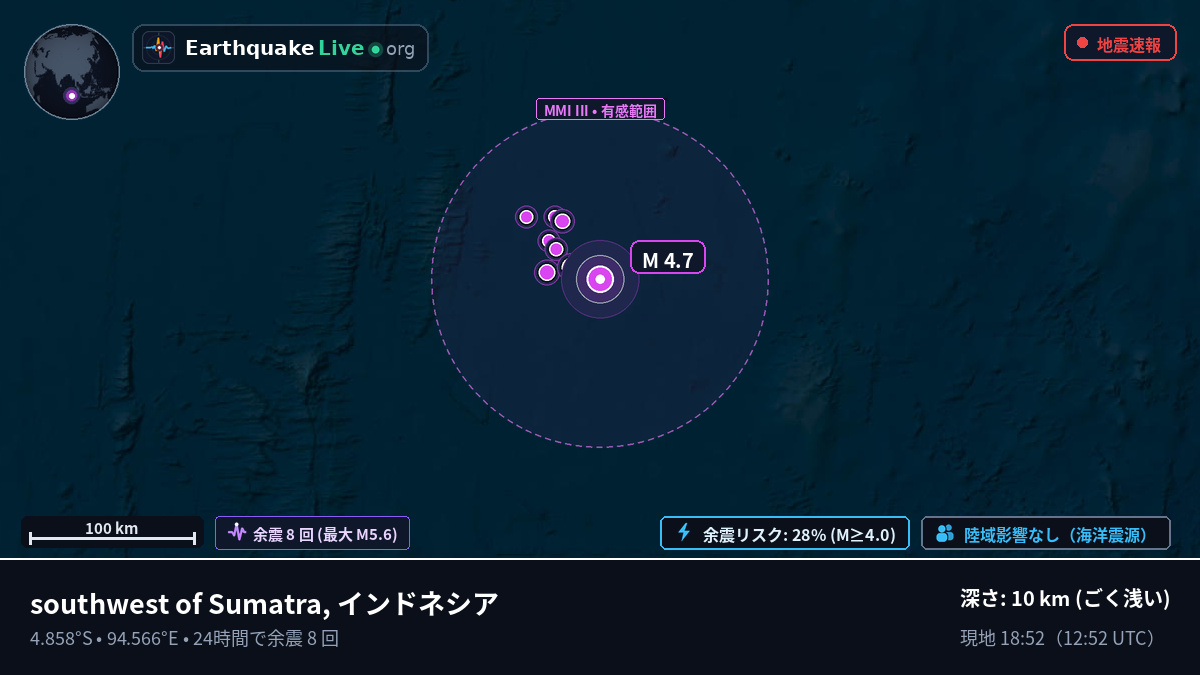 インド洋 (インドネシア)