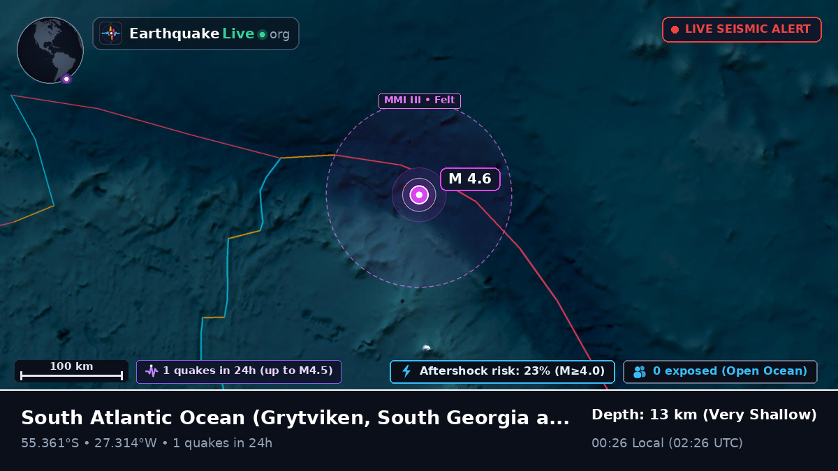 South Atlantic Ocean (South Georgia and the Islands)