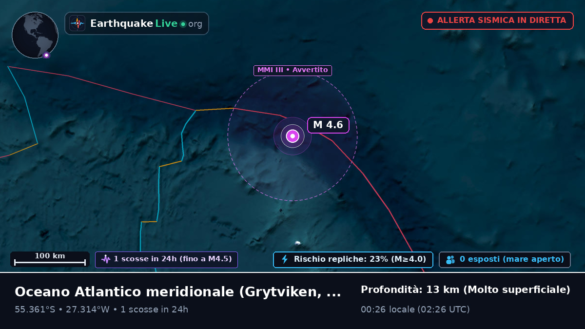 Oceano Atlantico meridionale (South Georgia and the Islands)