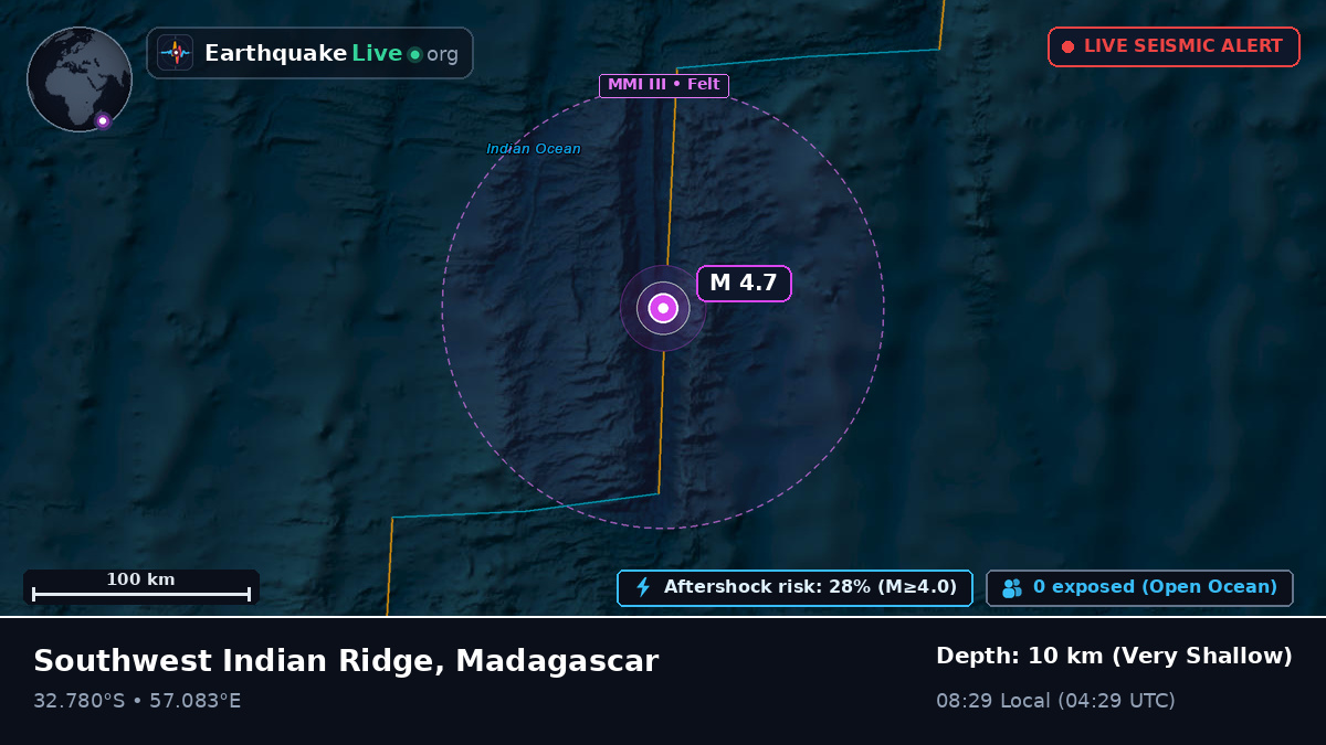 Indian Ocean (Madagascar)