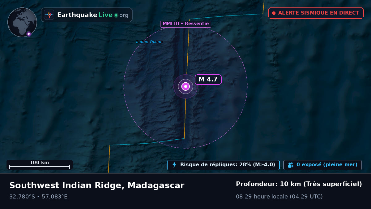 Océan Indien (Madagascar)