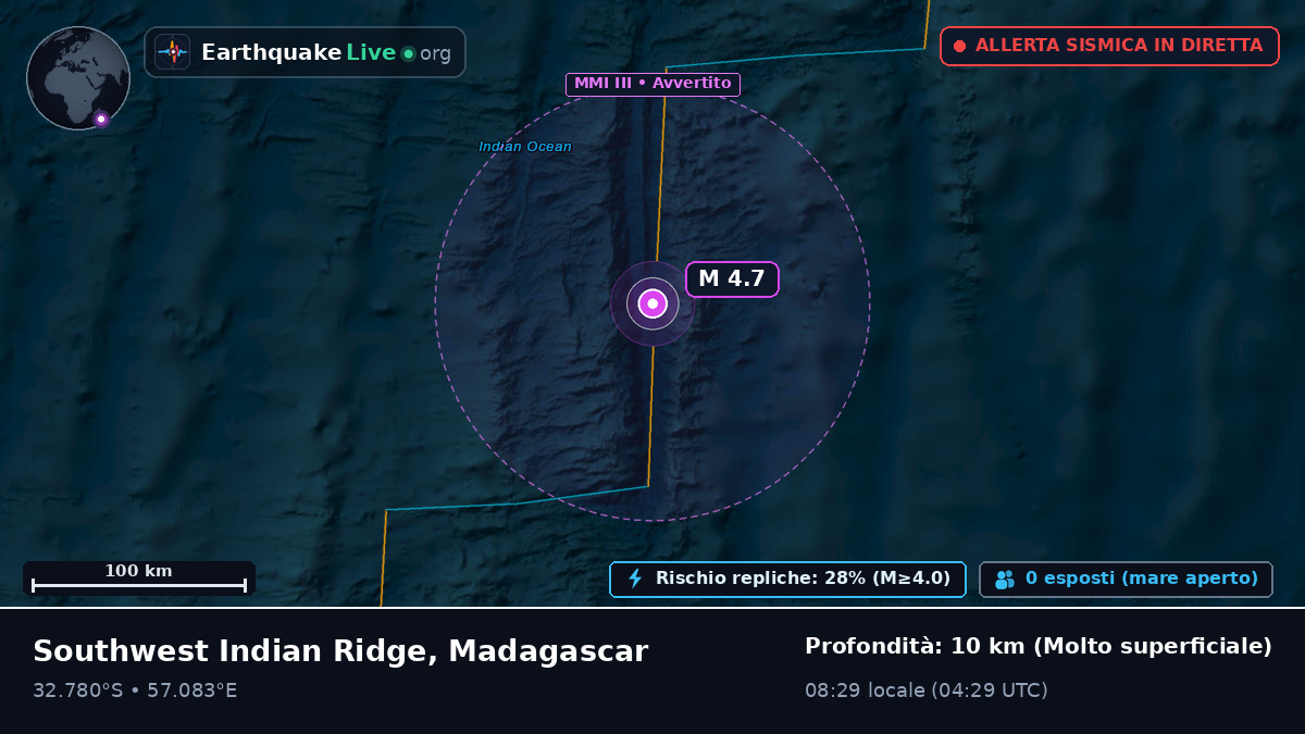 Oceano Indiano (Madagascar)