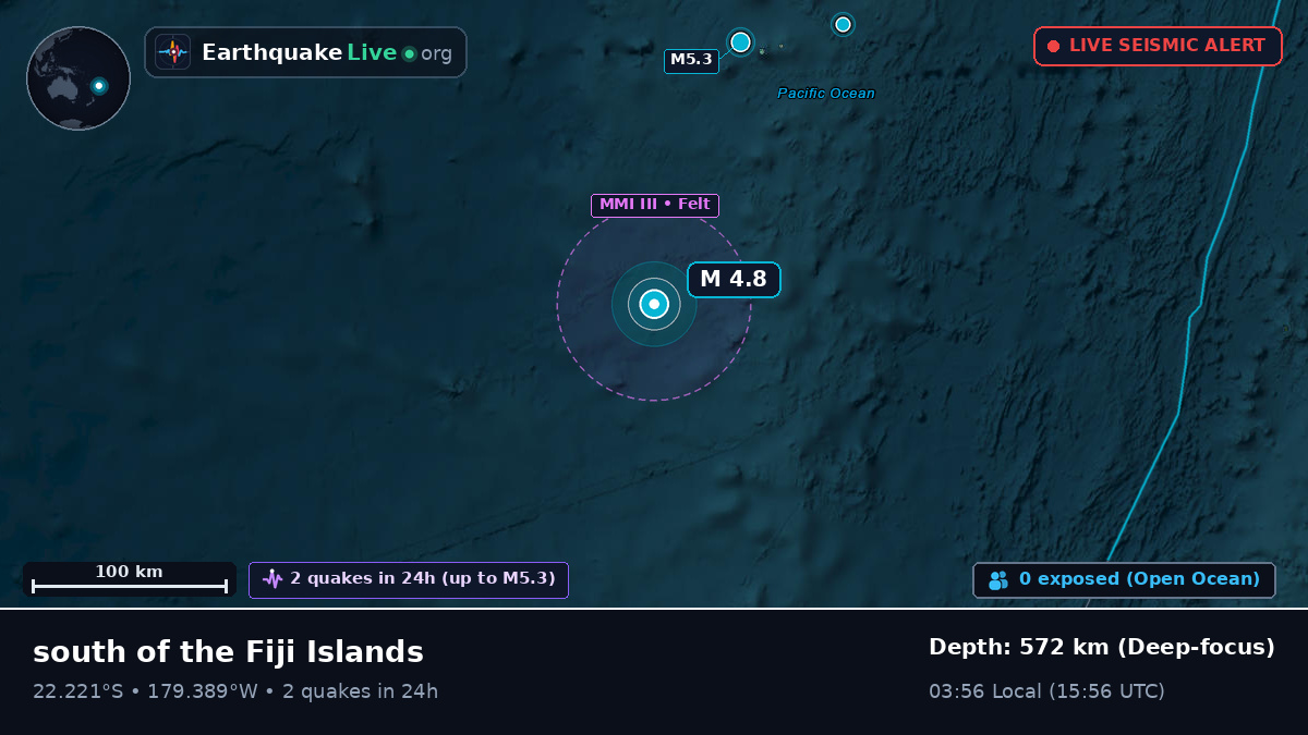 South Pacific Ocean (Tonga)