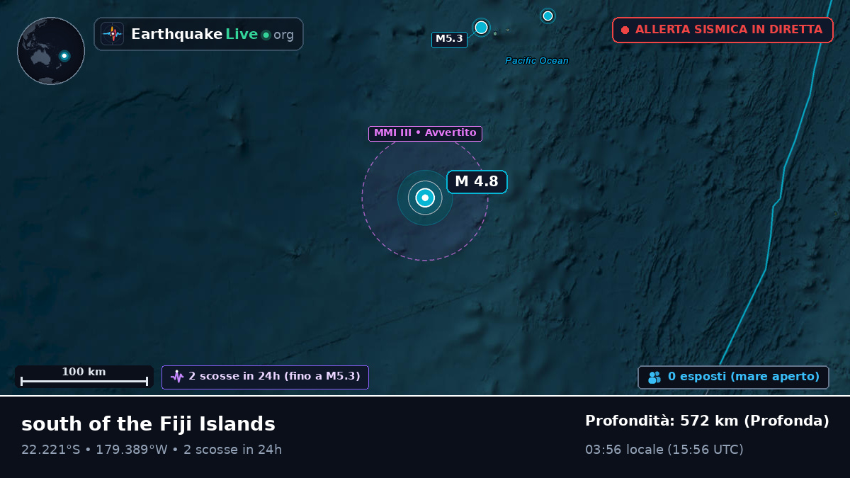 Oceano Pacifico meridionale (Tonga)