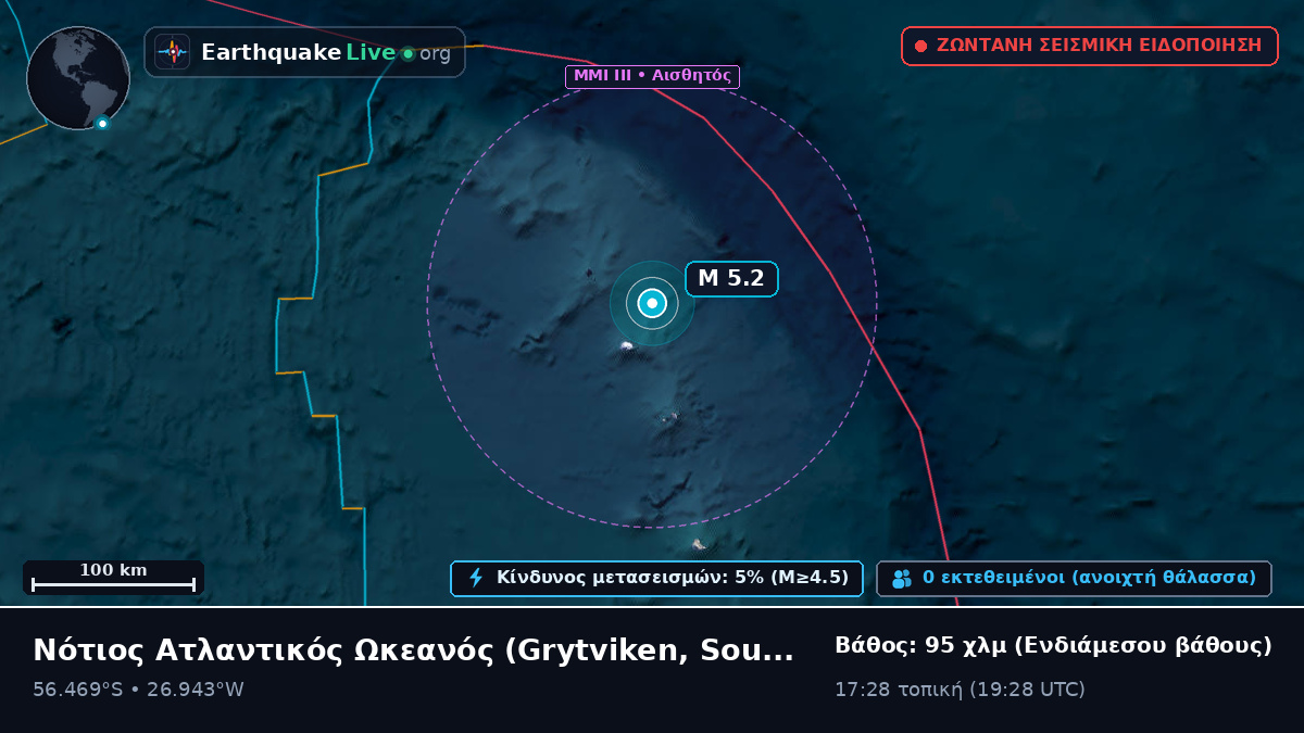 Νότιος Ατλαντικός Ωκεανός (South Georgia and the Islands)