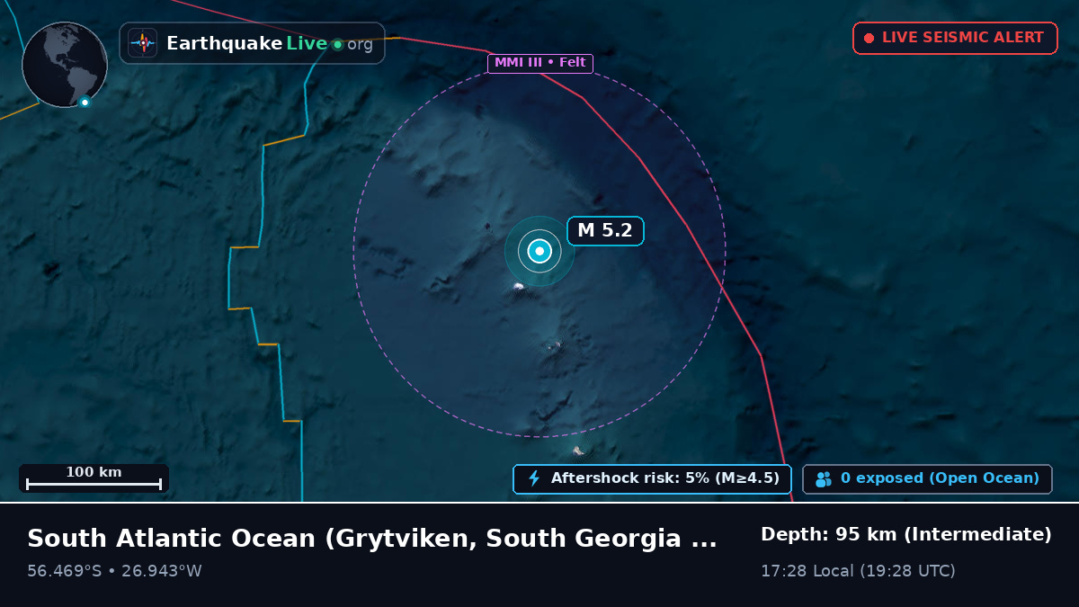 South Atlantic Ocean (South Georgia and the Islands)