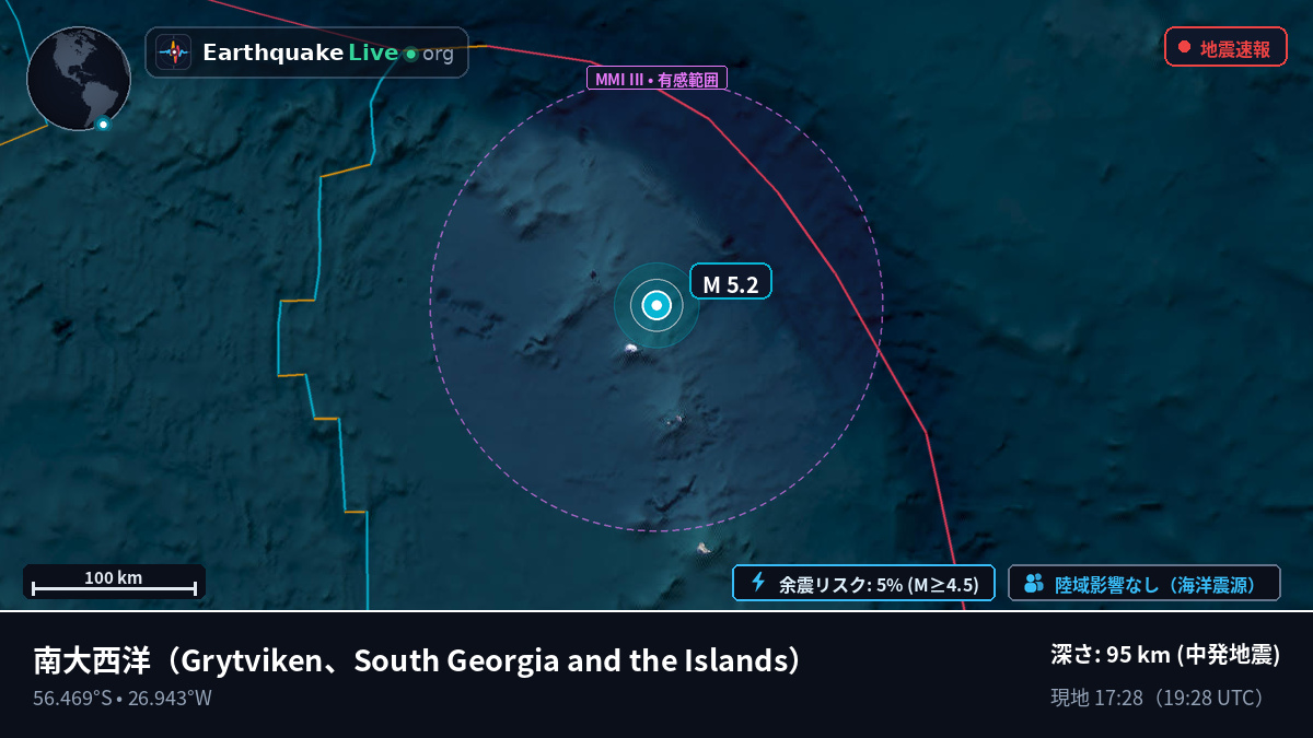 南大西洋 (South Georgia and the Islands)