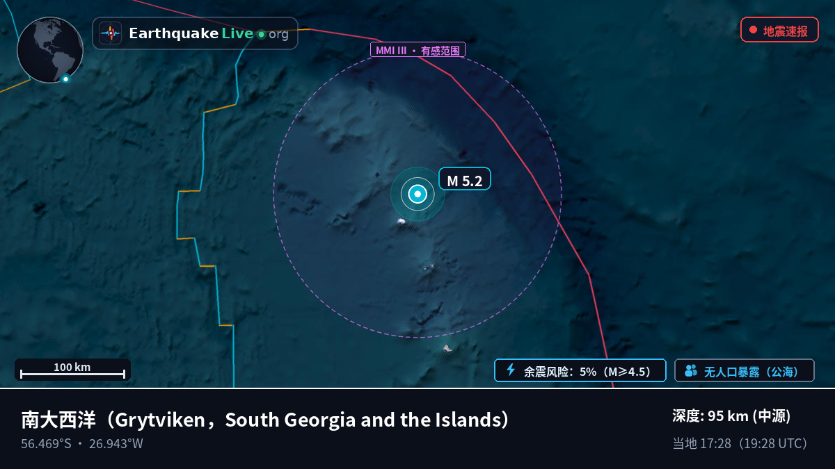 南大西洋 (South Georgia and the Islands)