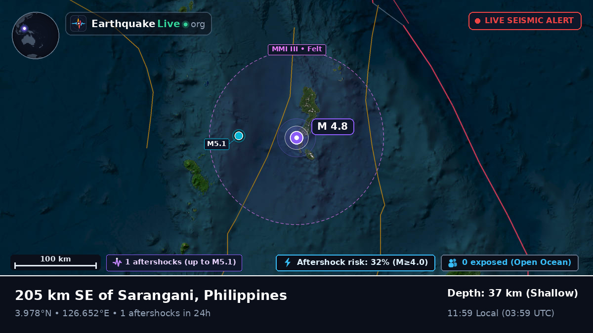 North Pacific Ocean (Philippines)