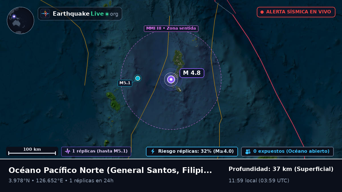 Océano Pacífico Norte (Filipinas)