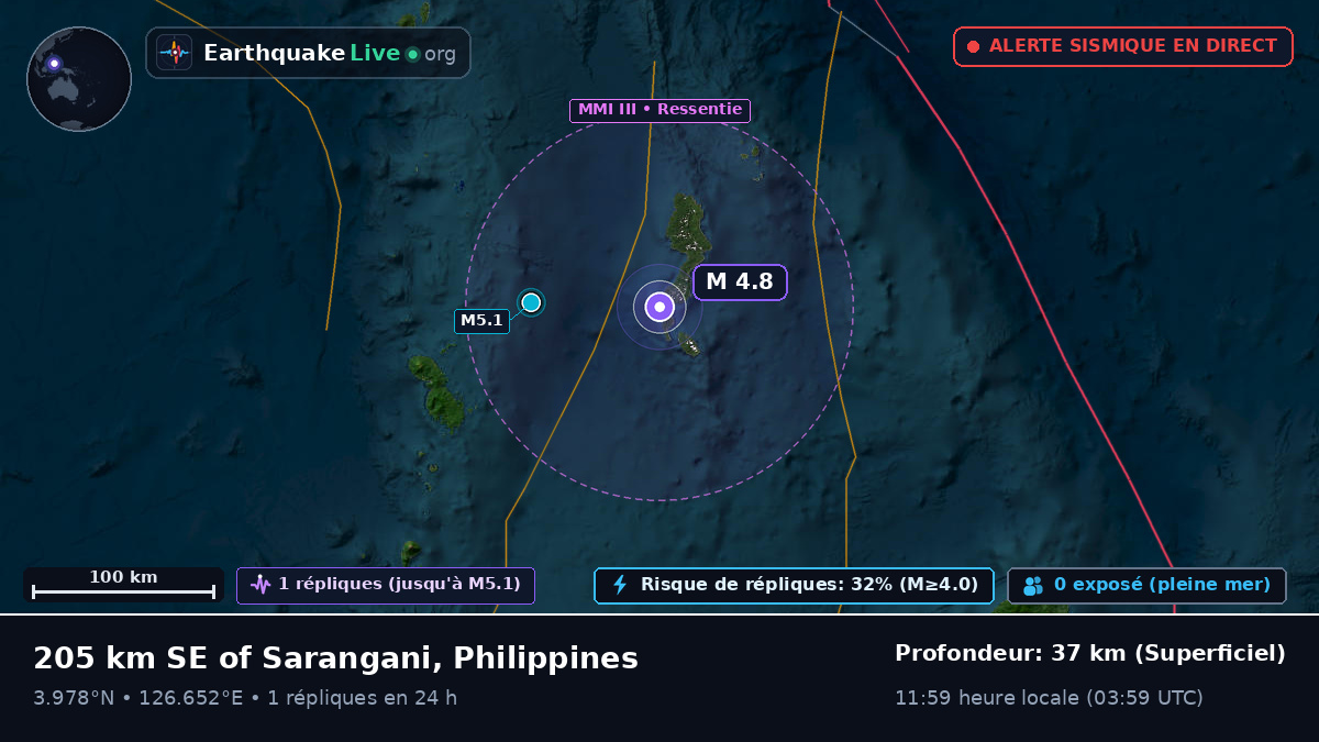 Océan Pacifique Nord (Philippines)