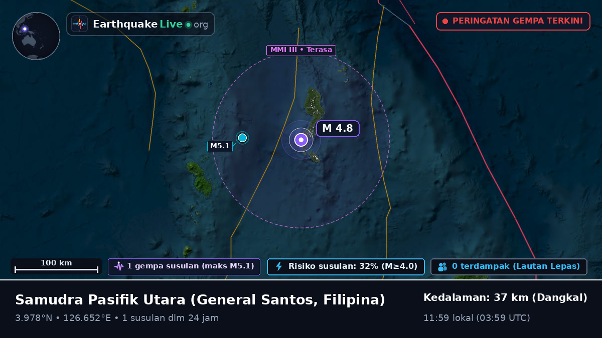 Samudra Pasifik Utara (Filipina)