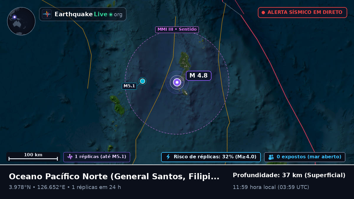 Oceano Pacífico Norte (Filipinas)