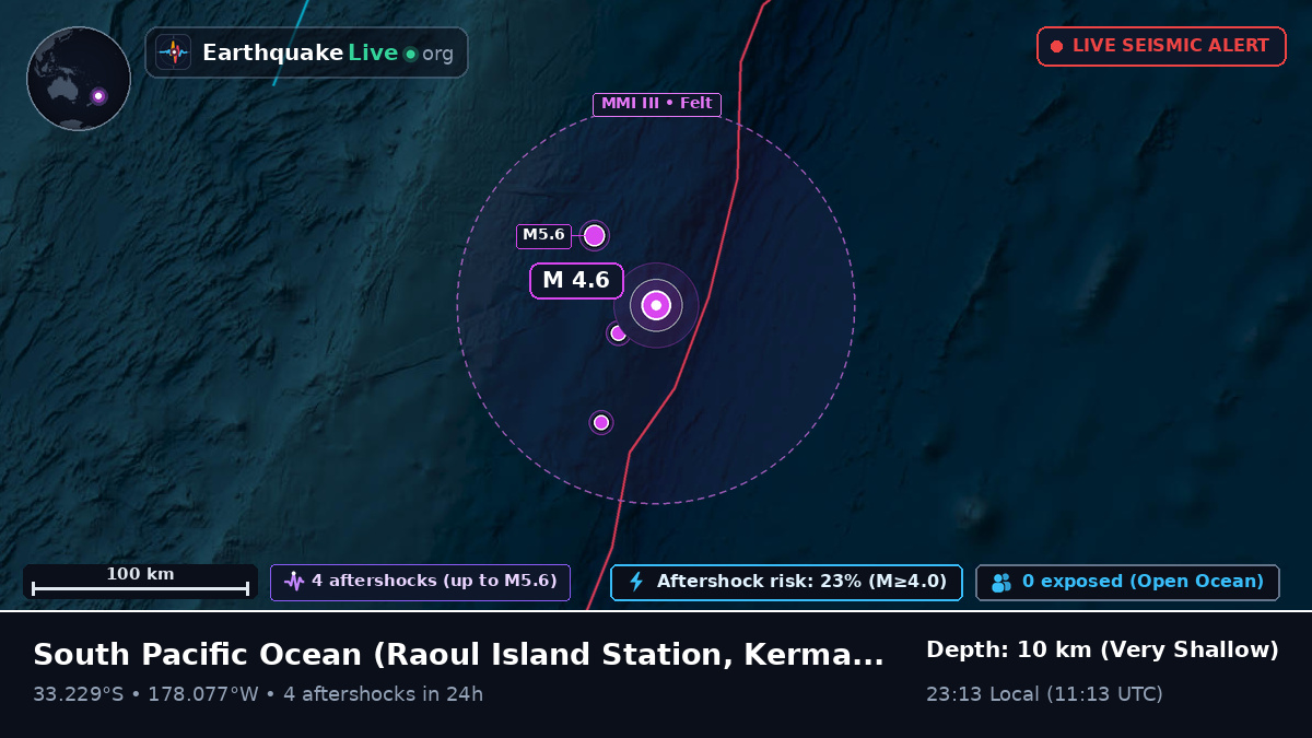 South Pacific Ocean (Kermadec Islands)