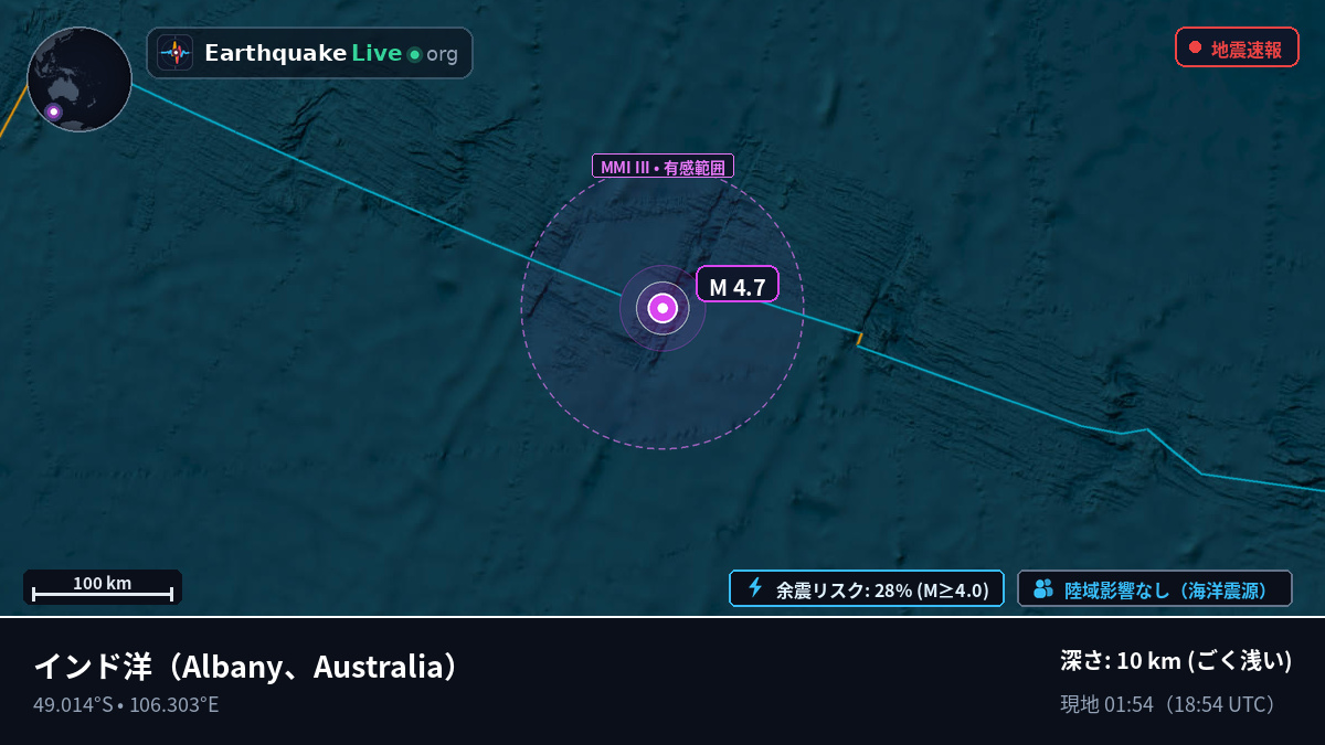 インド洋 (Australia)