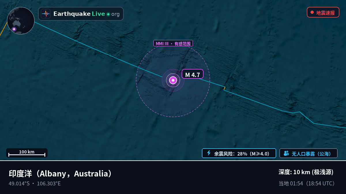 印度洋 (Australia)