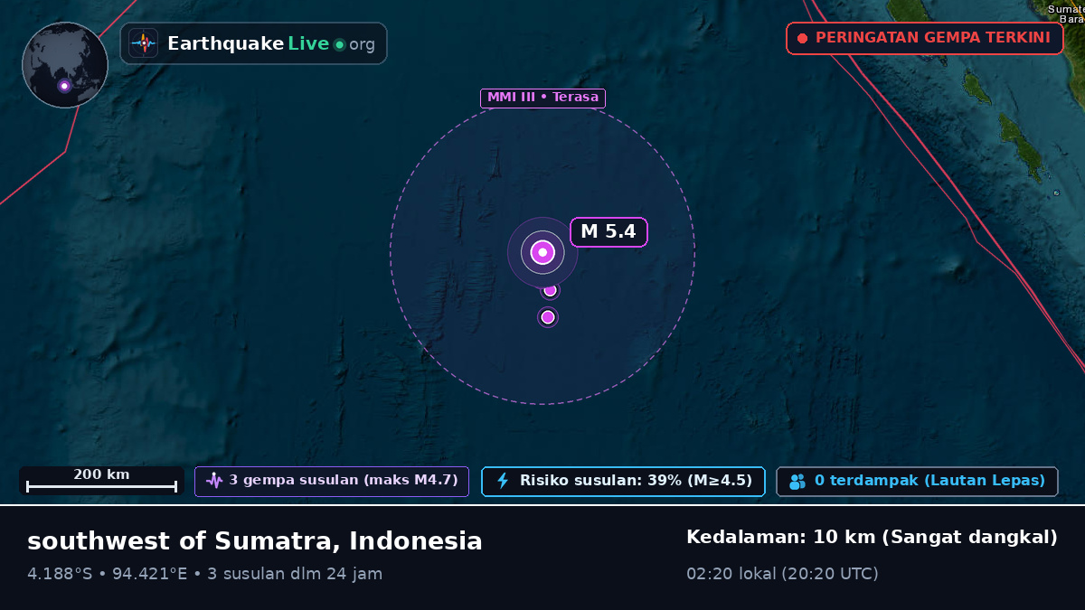 Samudra Hindia (Indonesia)