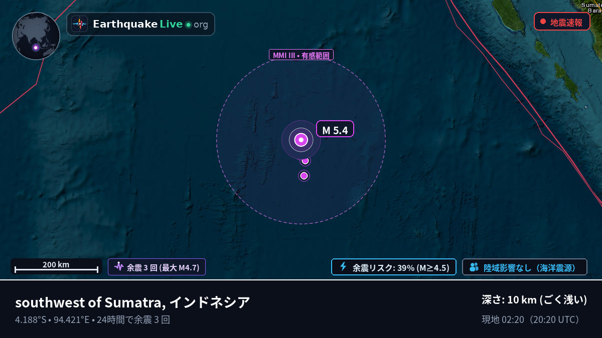 インド洋 (インドネシア)