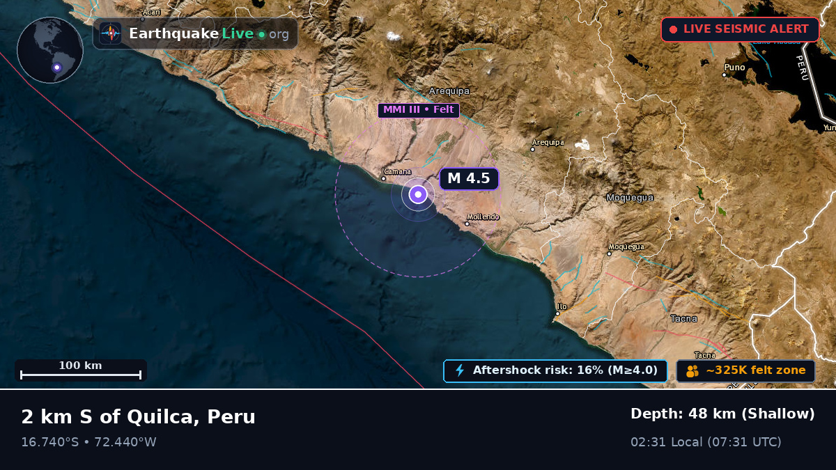 Off the coast of Arequipa, Peru