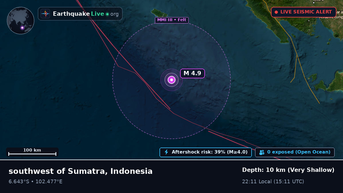 Indian Ocean (Indonesia)