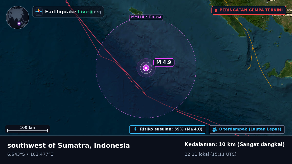 Samudra Hindia (Indonesia)
