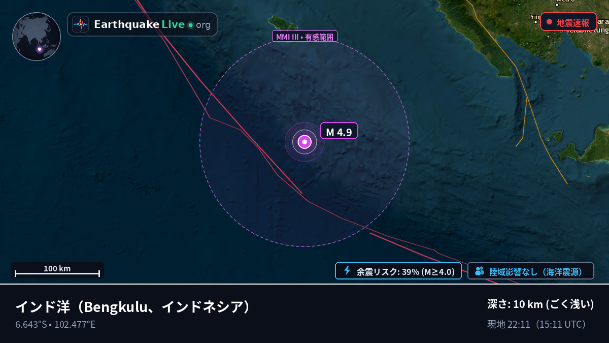 インド洋 (インドネシア)