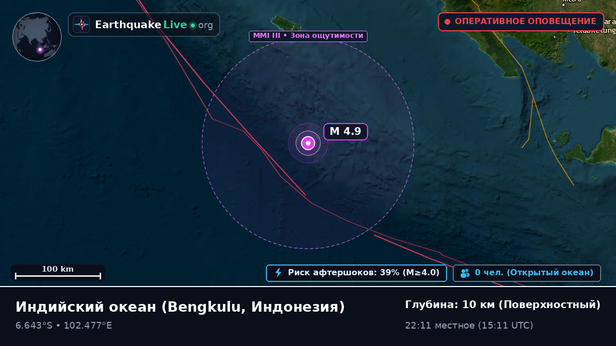 Индийский океан (Индонезия)