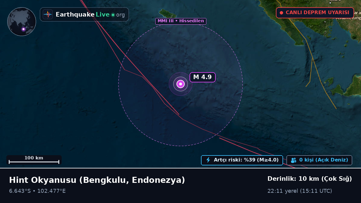 Hint Okyanusu (Endonezya)
