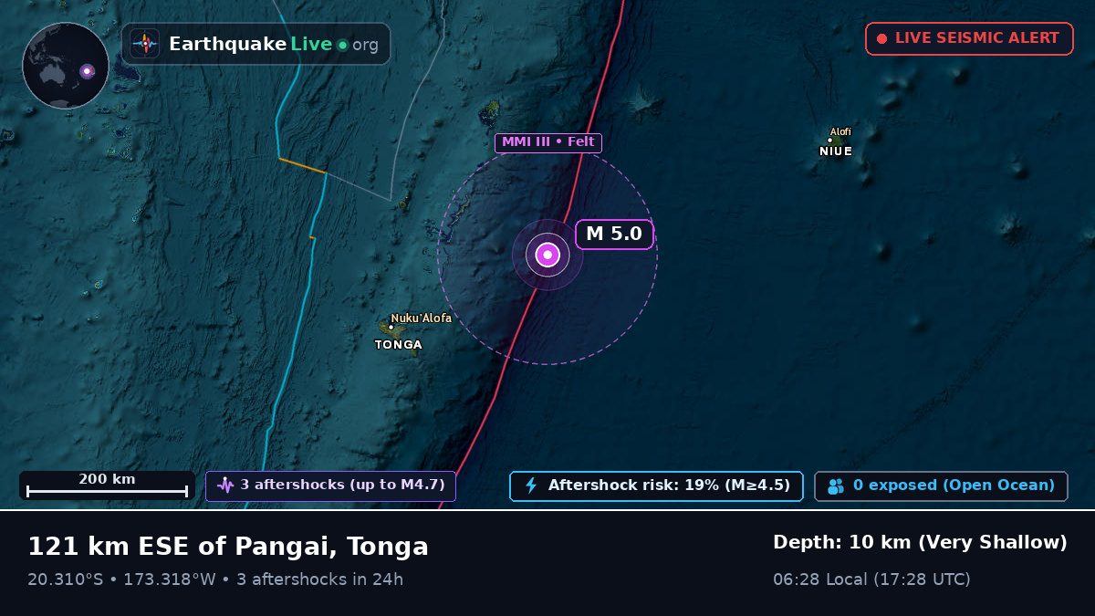 Off the coast of Nuku'alofa, Tonga