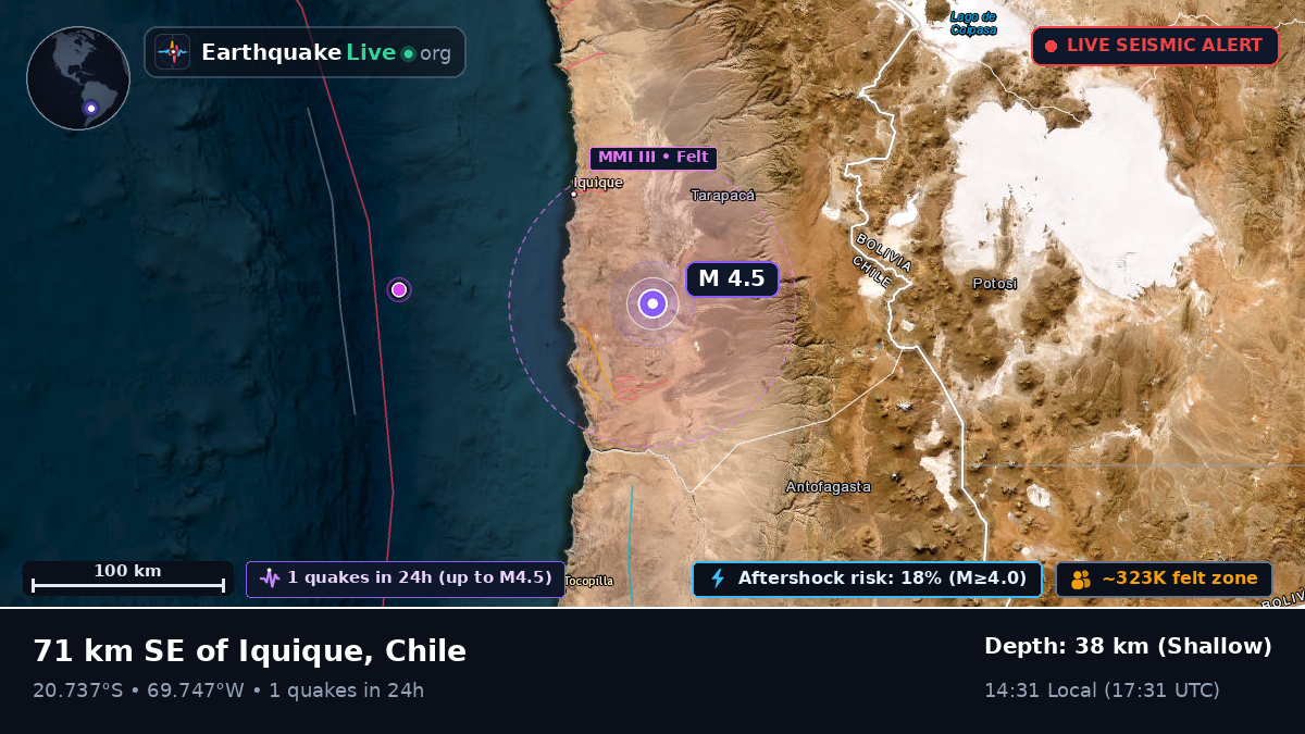 Tarapacá, Chile