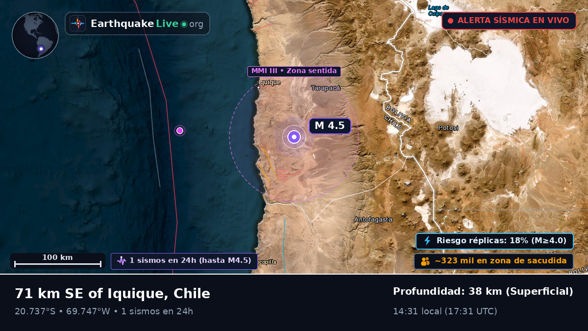 Tarapacá, Chile
