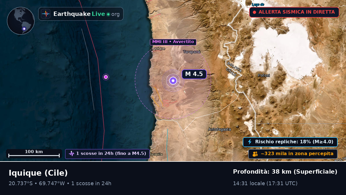 Tarapacá, Cile