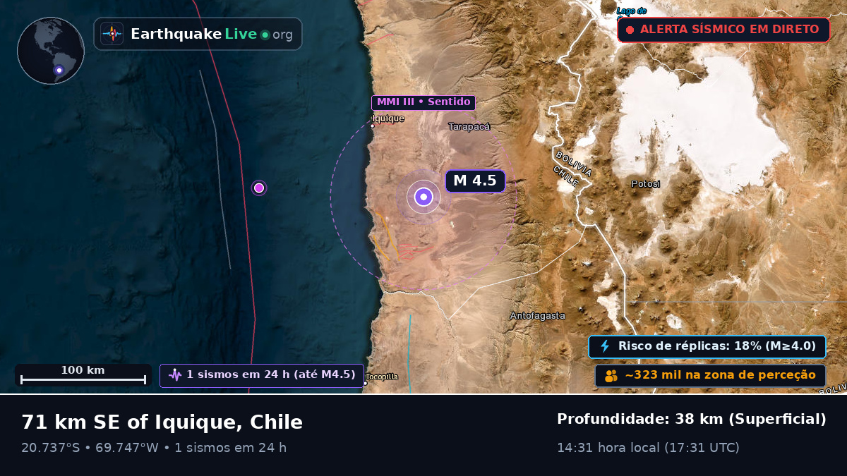 Tarapacá, Chile