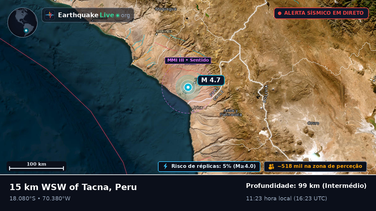 Tacna, Peru