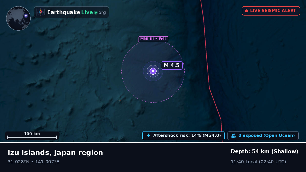 North Pacific Ocean (Japan)