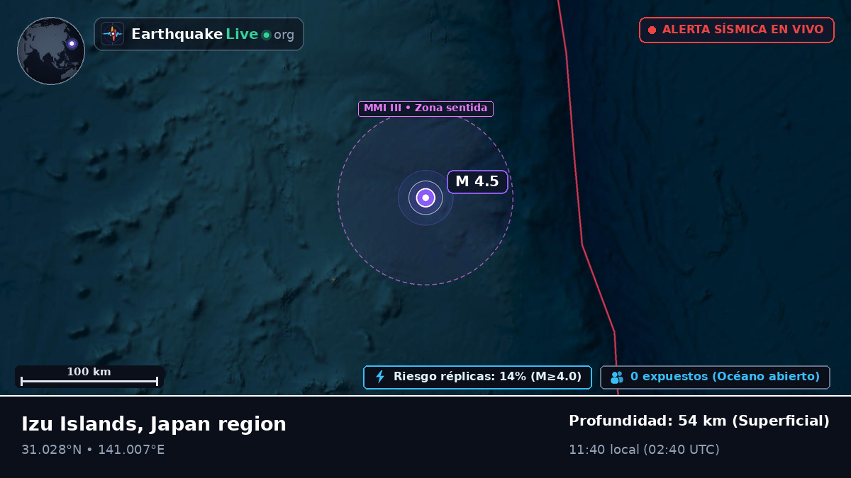 Océano Pacífico Norte (Japón)