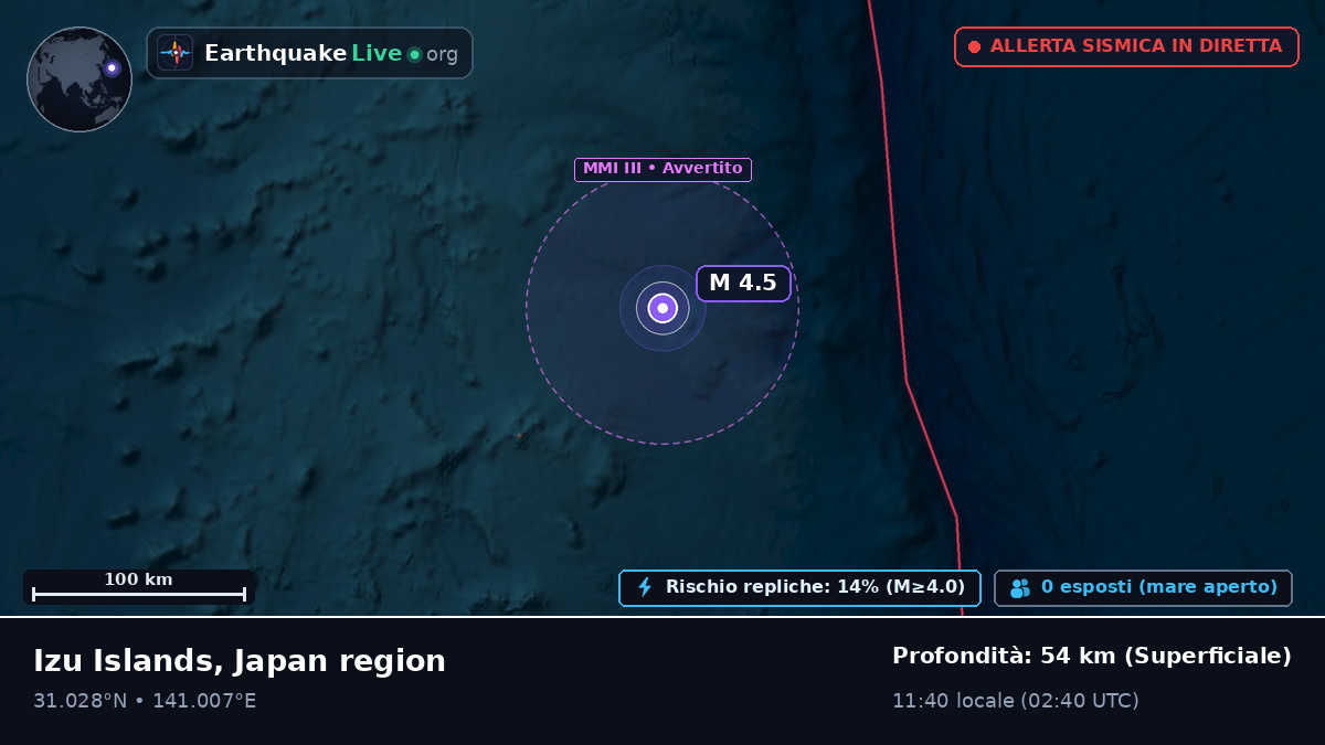 Oceano Pacifico settentrionale (Giappone)