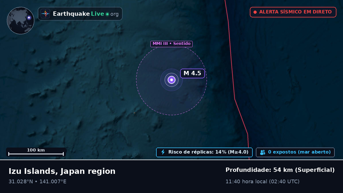Oceano Pacífico Norte (Japão)