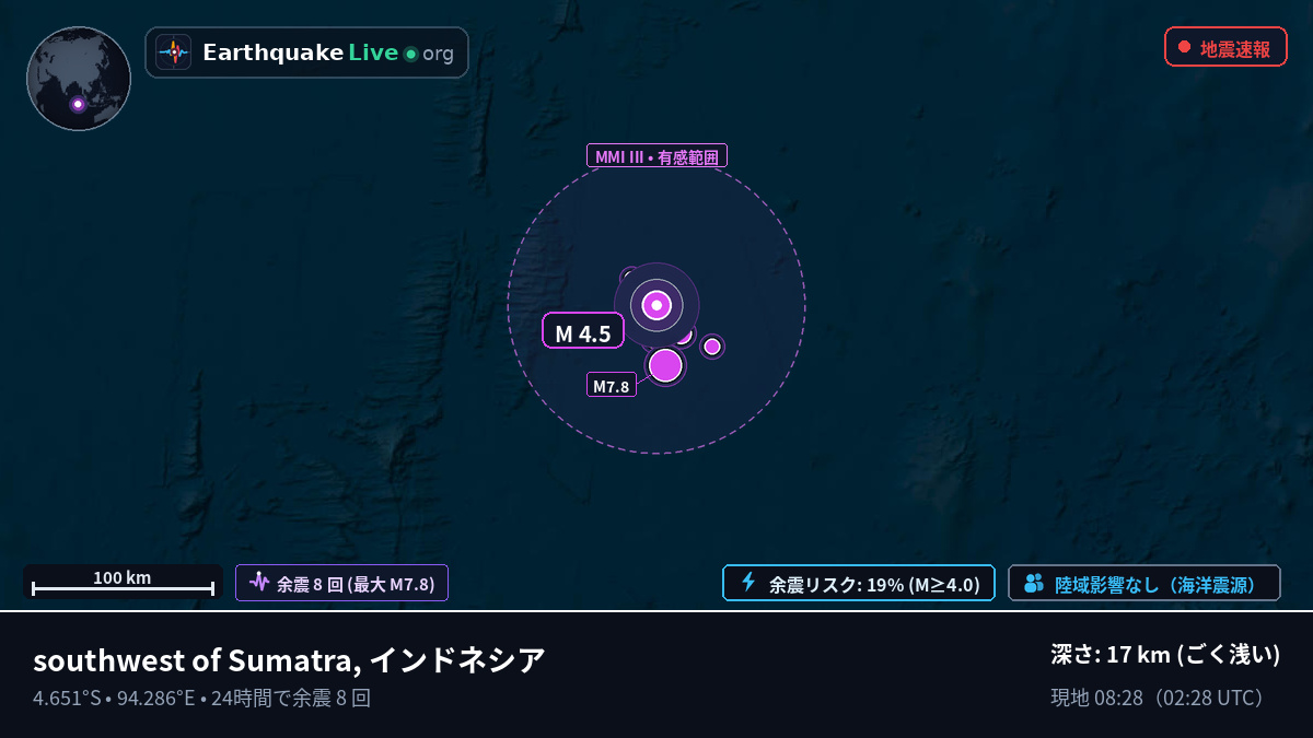 インド洋 (インドネシア)