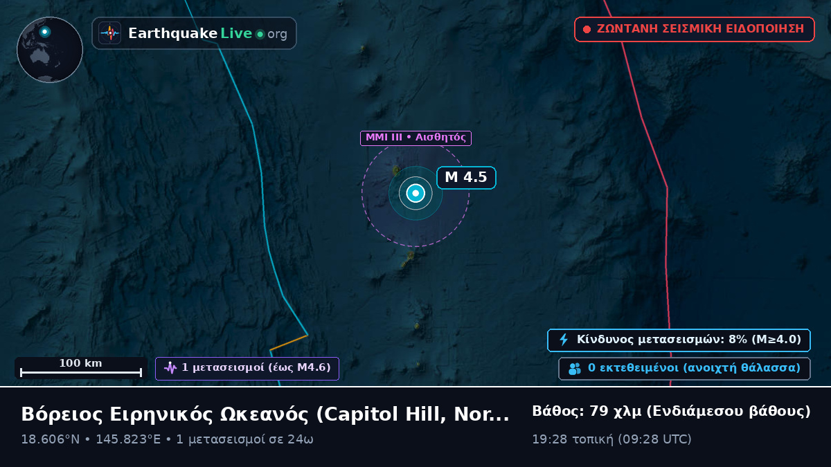 Βόρειος Ειρηνικός Ωκεανός (Northern Mariana Islands)