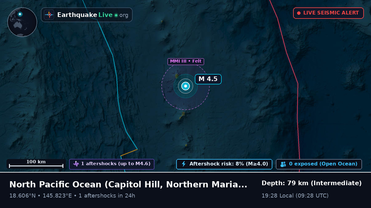 North Pacific Ocean (Northern Mariana Islands)