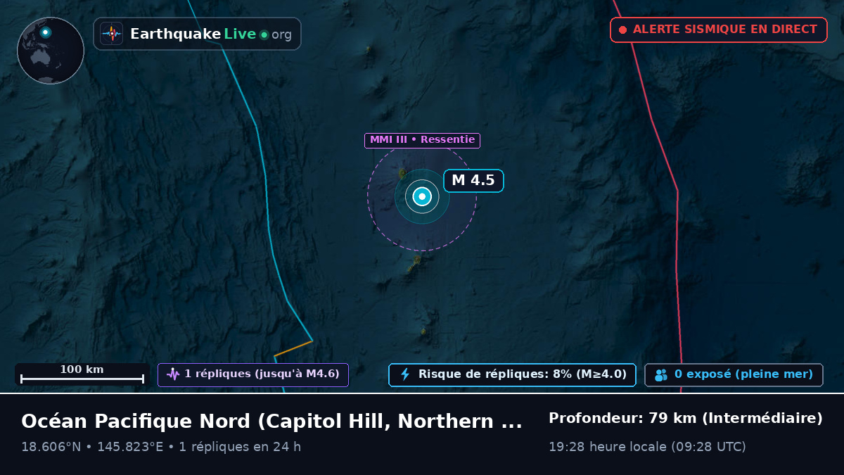 Océan Pacifique Nord (Northern Mariana Islands)