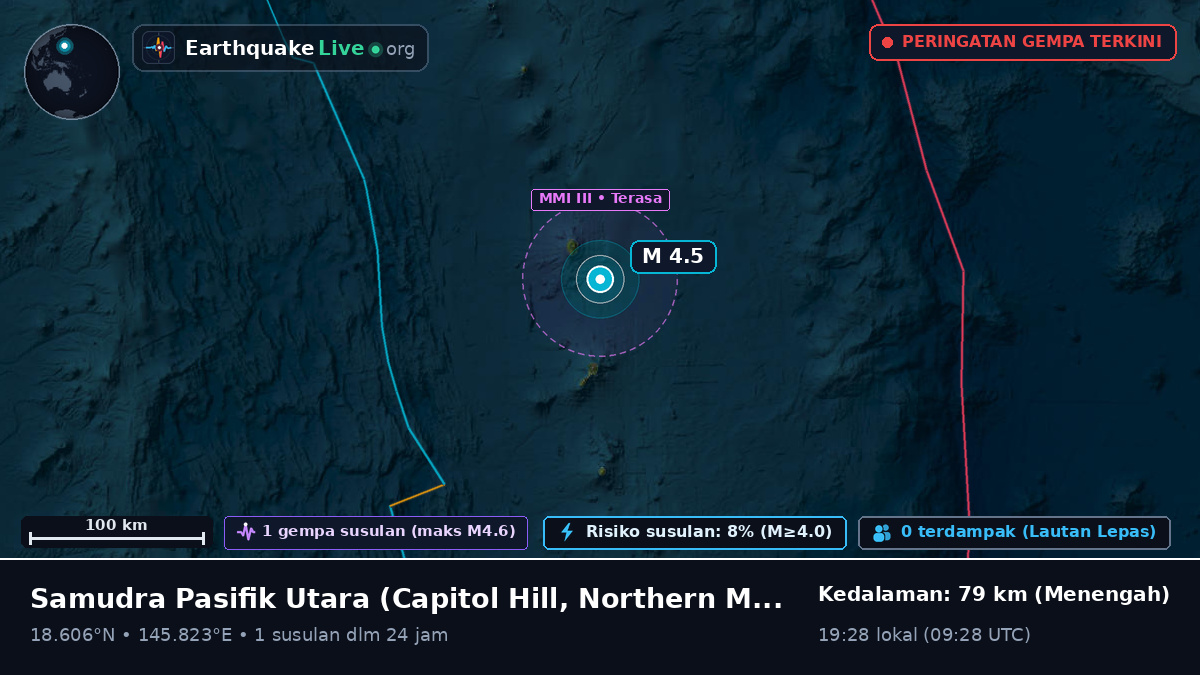 Samudra Pasifik Utara (Northern Mariana Islands)