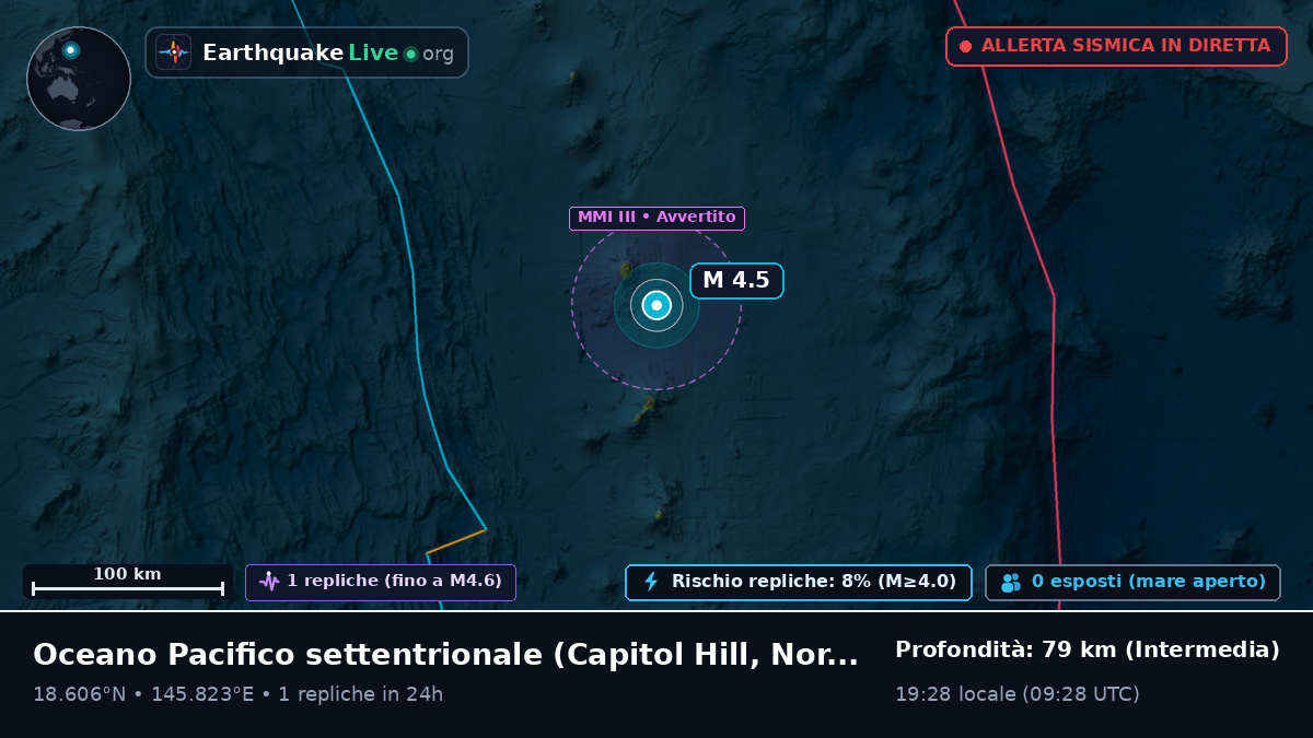 Oceano Pacifico settentrionale (Northern Mariana Islands)