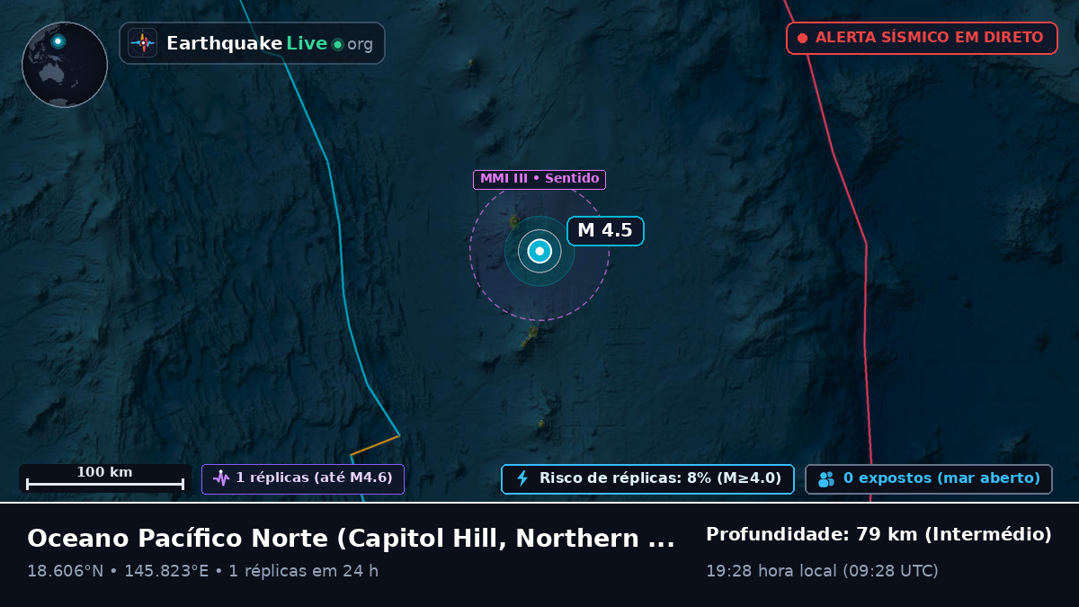 Oceano Pacífico Norte (Northern Mariana Islands)