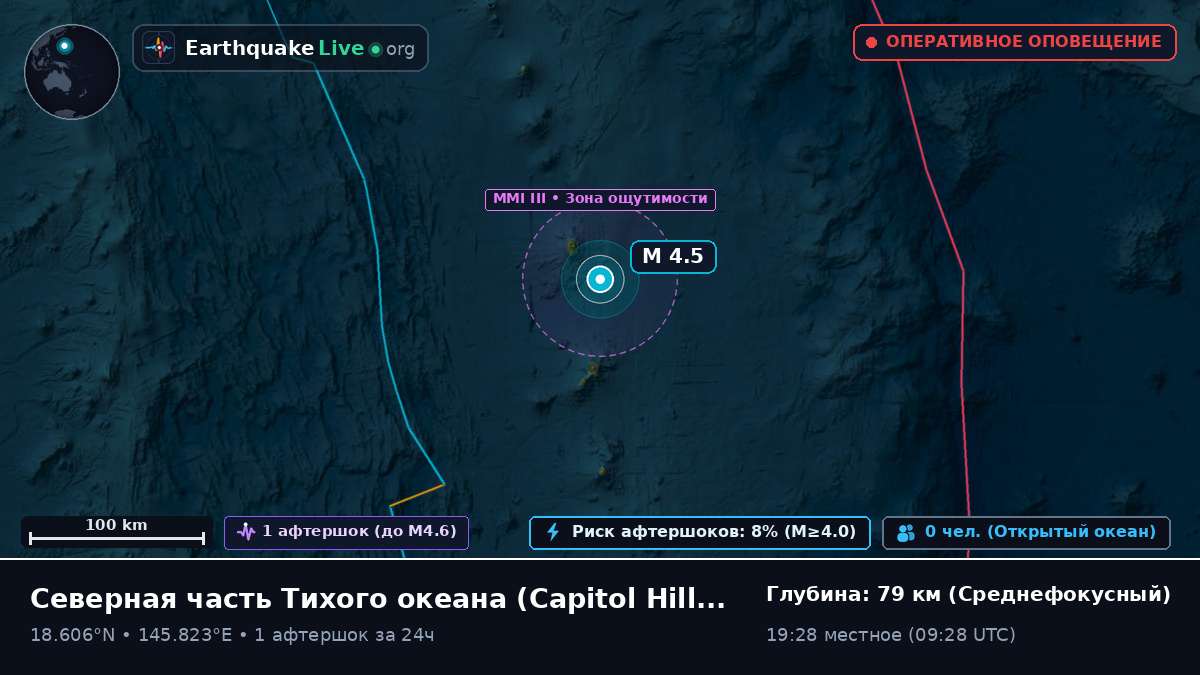 Северная часть Тихого океана (Northern Mariana Islands)