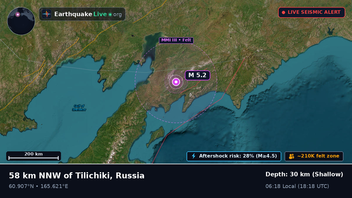 Kamchatka, Russia