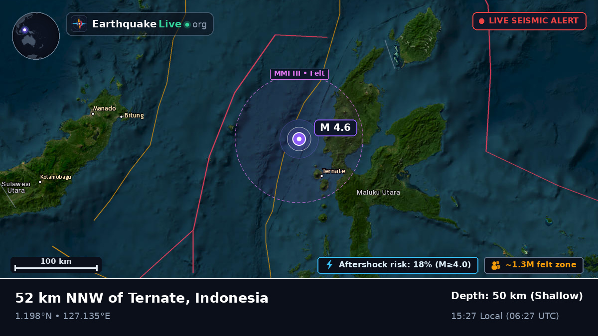 Molucca Sea (Indonesia)