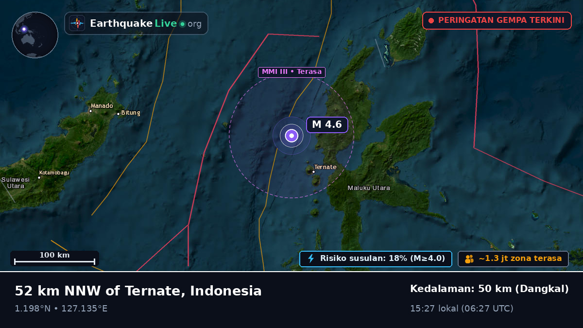 Laut Maluku (Indonesia)