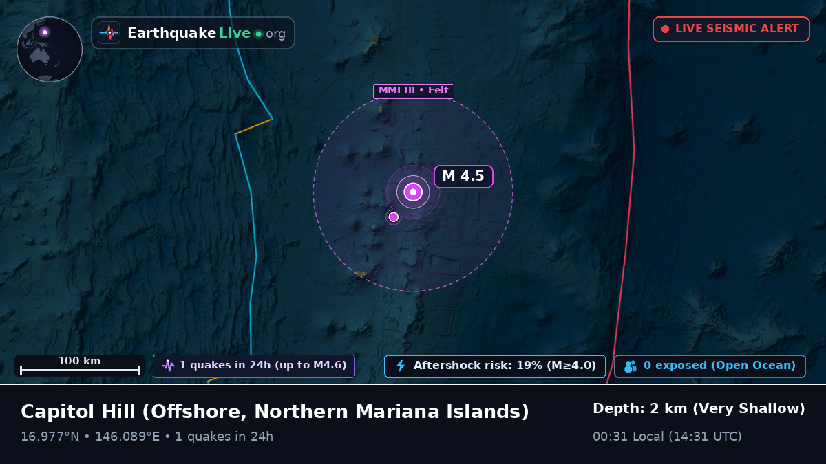 Off the coast of Capitol Hill, Northern Mariana Islands